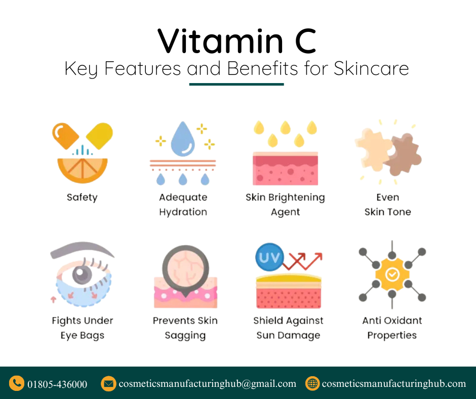 Vitamin C in Skincare: Key Features & Benefits